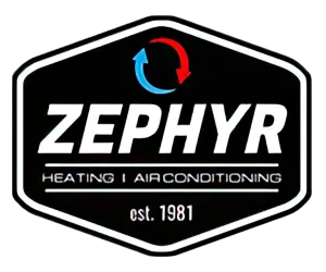 Zephyr Heating & Air logo